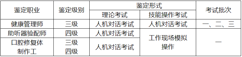 考试科目及形式.png